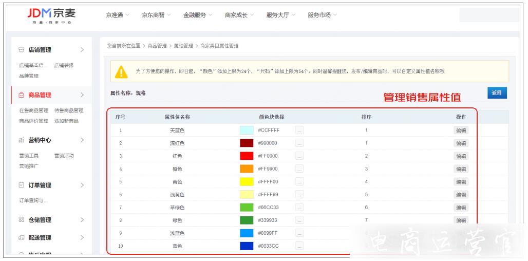 京東商品類目如何遷移?京東類目調(diào)整操作指南